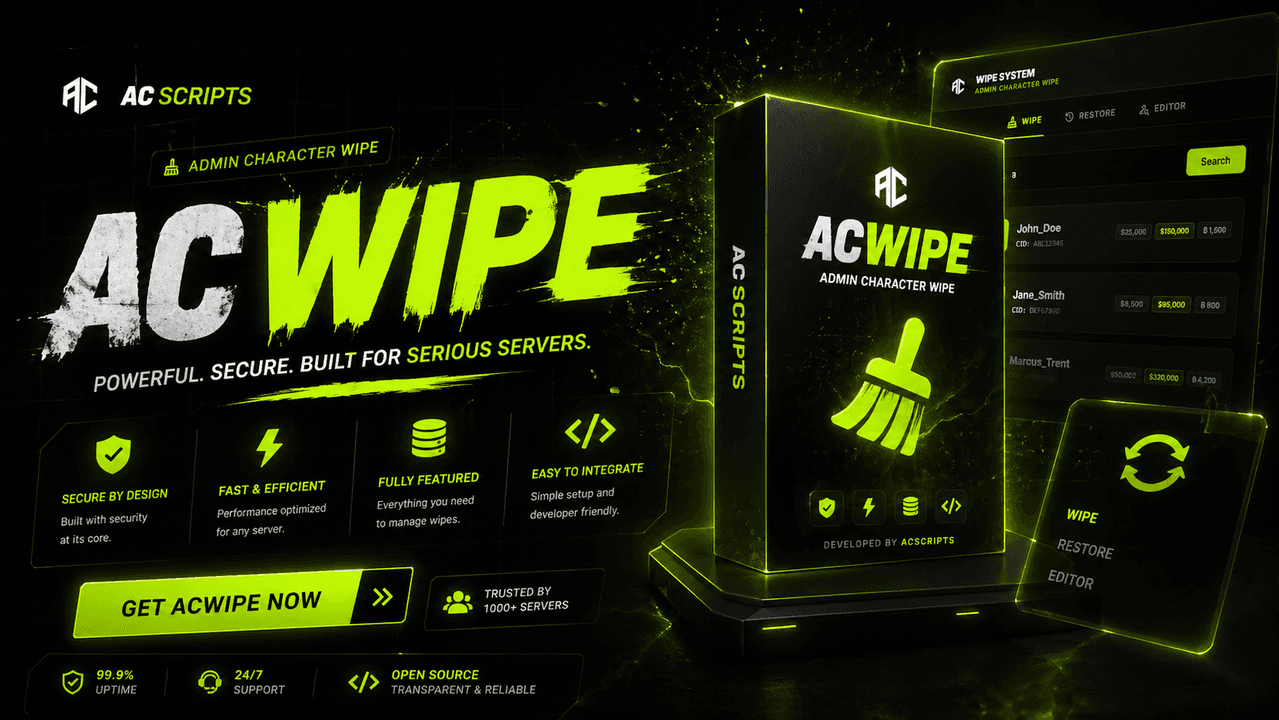 ACWipe